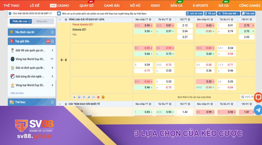 3 lựa chọn khi chơi kèo hai đội đều làm bàn