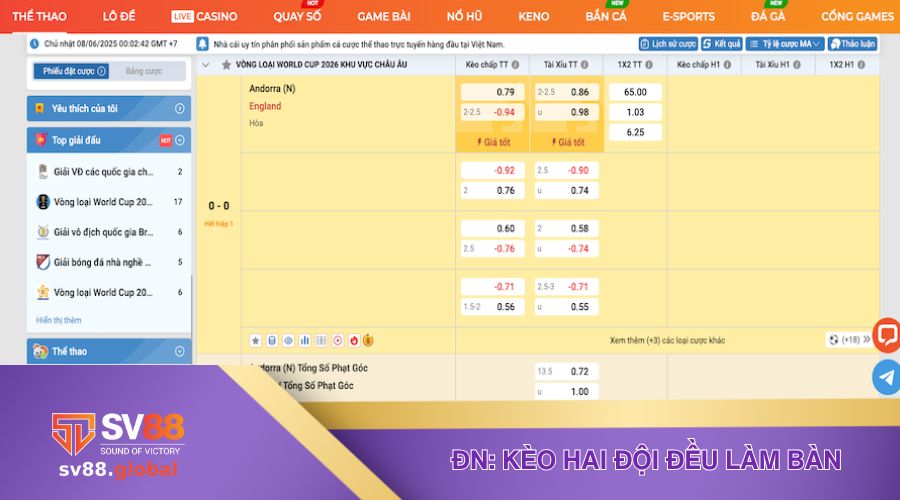 Định nghĩa chuẩn của kèo hai đội đều làm bàn