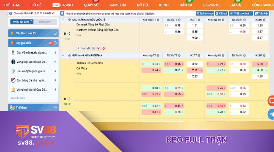 Kèo hai đội đều làm bàn full trận dễ chơi